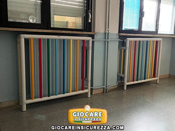 Copritermo per la sicurezza